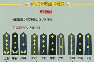 Tân binh bảng: Văn Ban&Thiết Đặc ổn định ở vị trí thứ hai, Cáp Khắc Tư lên vị trí thứ ba, Ba Kiệt vẫn đứng thứ chín.
